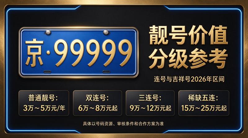 北京小牛京牌团队讨论市场行情